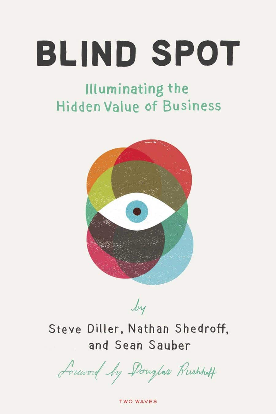 Blind Spot cover
